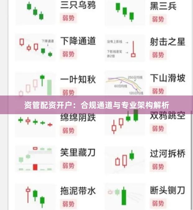 资管配资开户：合规通道与专业架构解析