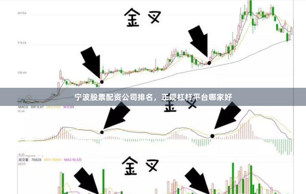 宁波股票配资公司排名，正规杠杆平台哪家好